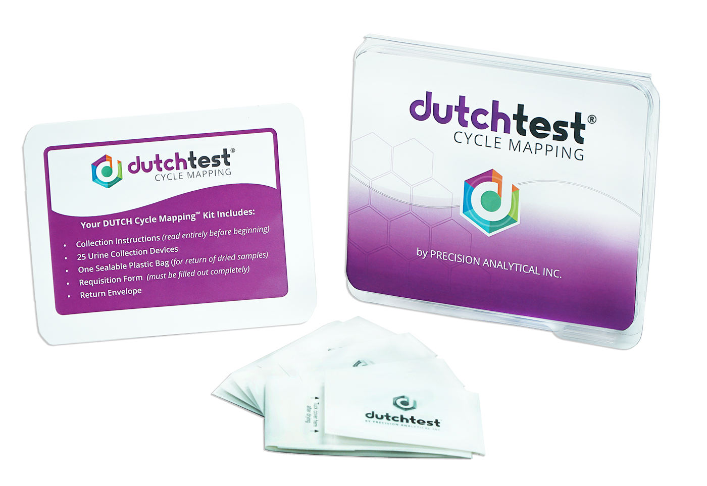 Which DUTCH Panel Is Right for Me? - DUTCH Test