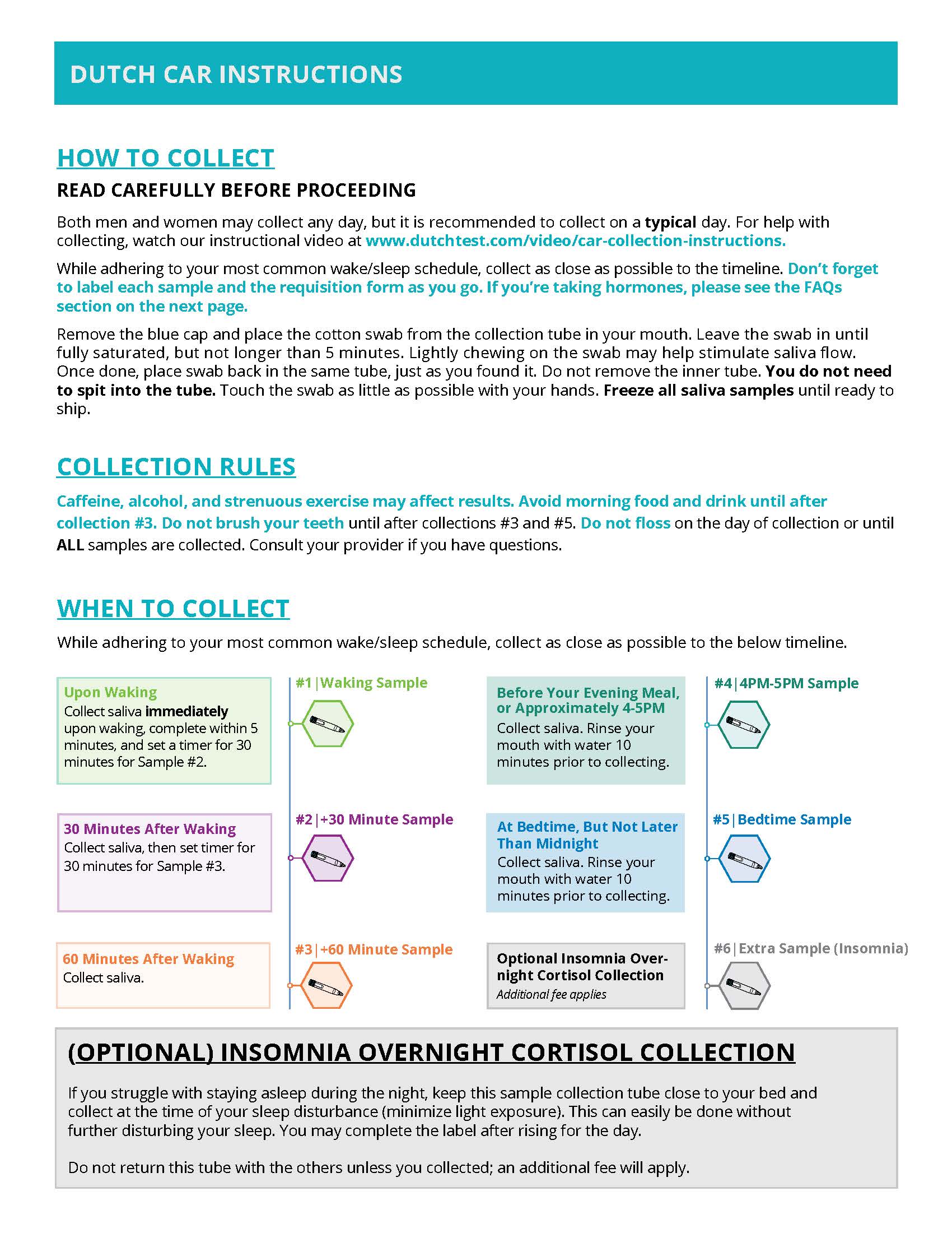 Car Only Collection Instructions Dutch Test